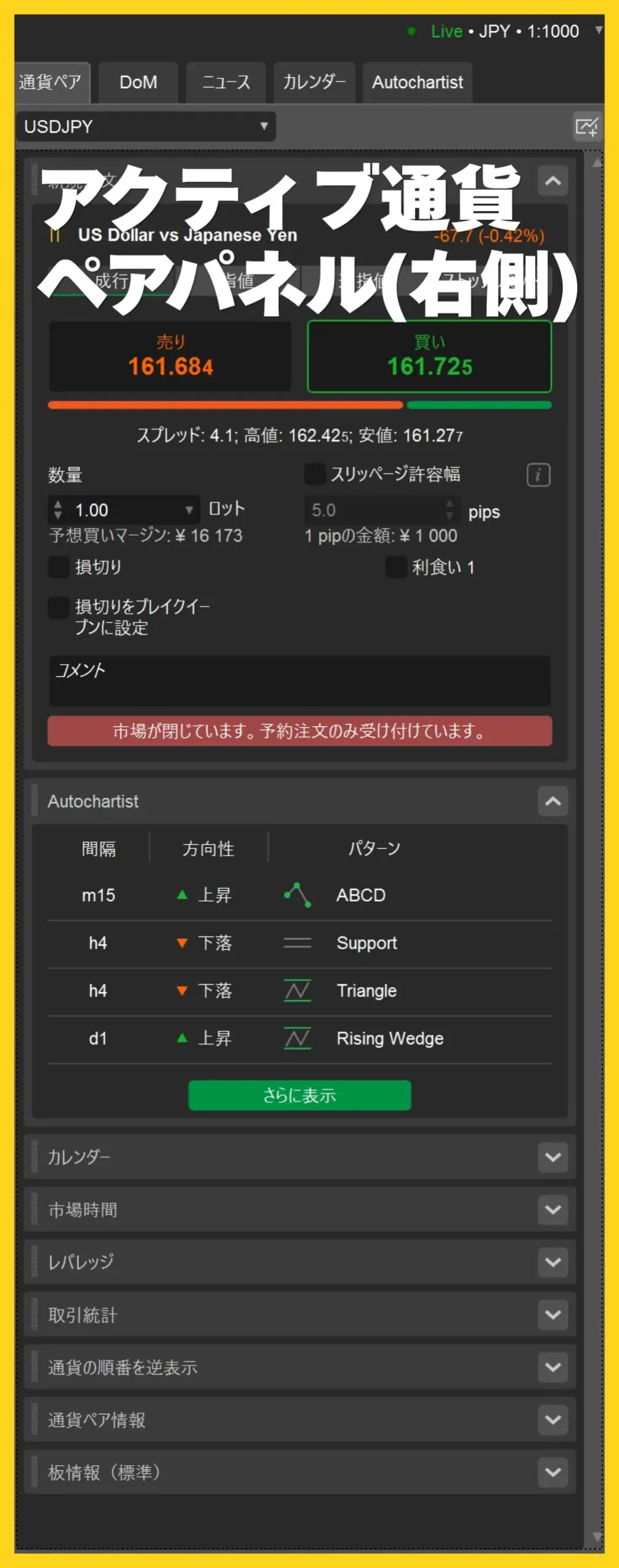 アクティブ通貨ペアパネル（右側）の切り抜き画像