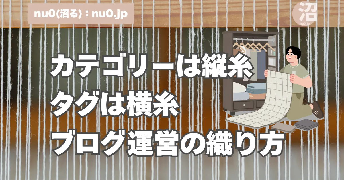カテゴリーを縦糸、タグを横糸に見立てたブログ運営の織り方。縦に並ぶ糸の背景画像。