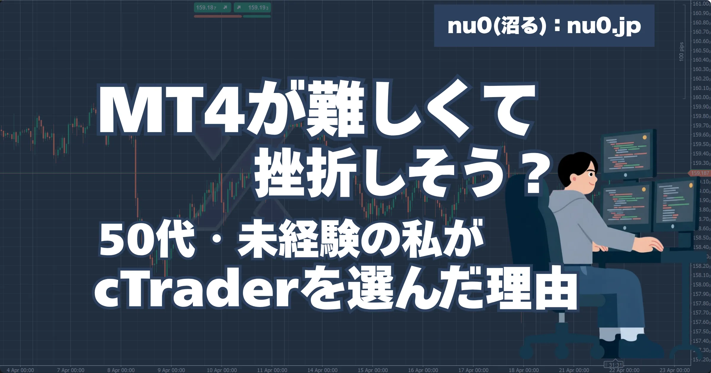 cTraderとMT4の比較。初心者が取引ツールを選ぶ理由。 アイキャッチ画像