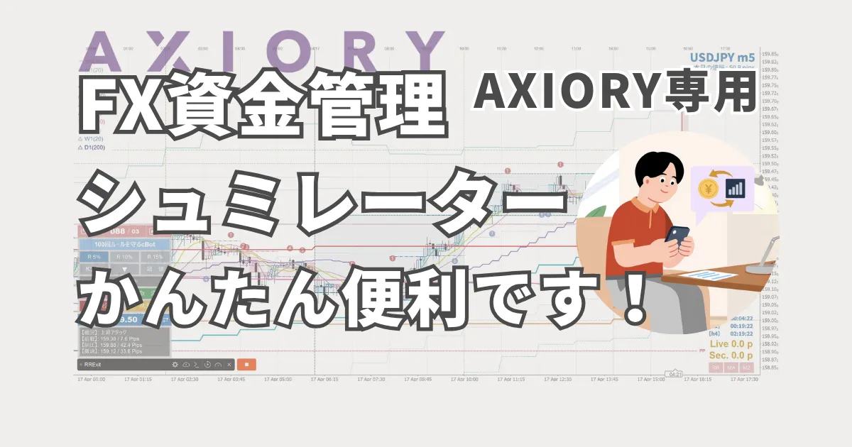 AXIORY専用のFX資金管理シミュレーター。かんたん便利です！というメッセージが添えられたアイキャッチ画像
