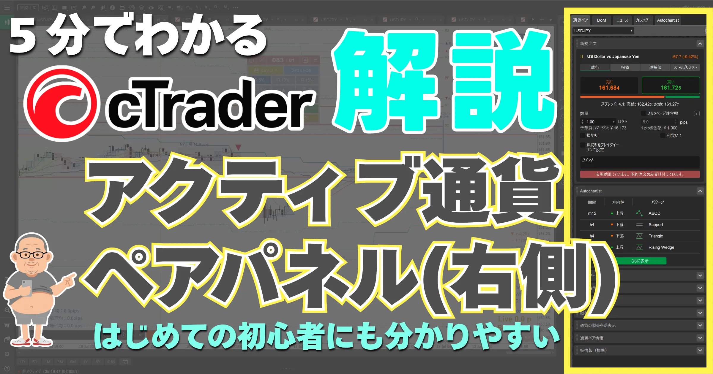 cTraderの右側のパネル「アクティブ通貨ペアパネル」のアイキャッチ画像