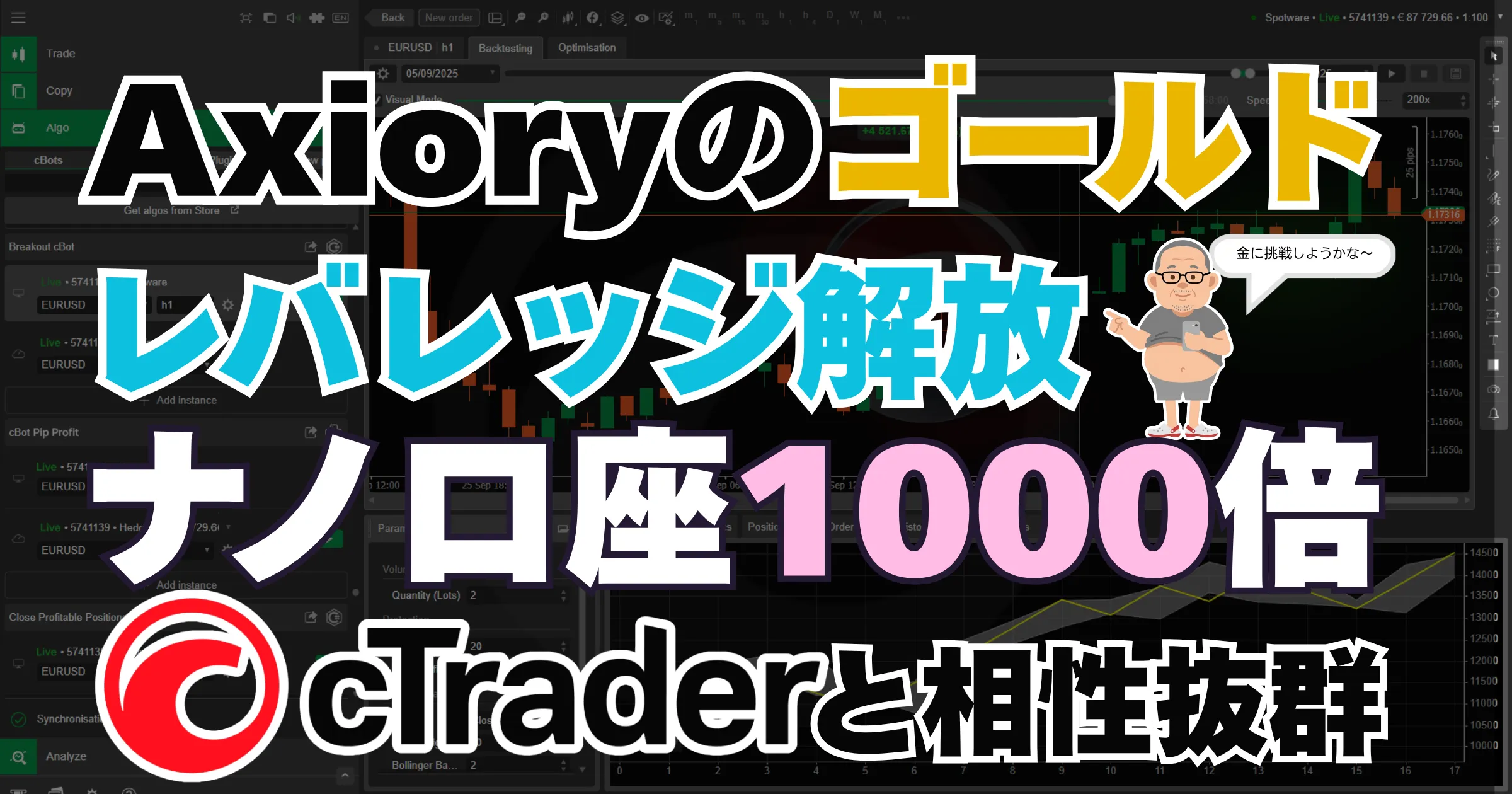 AxioryのGOLDレバレッジ制限撤廃とcTraderでの資金管理